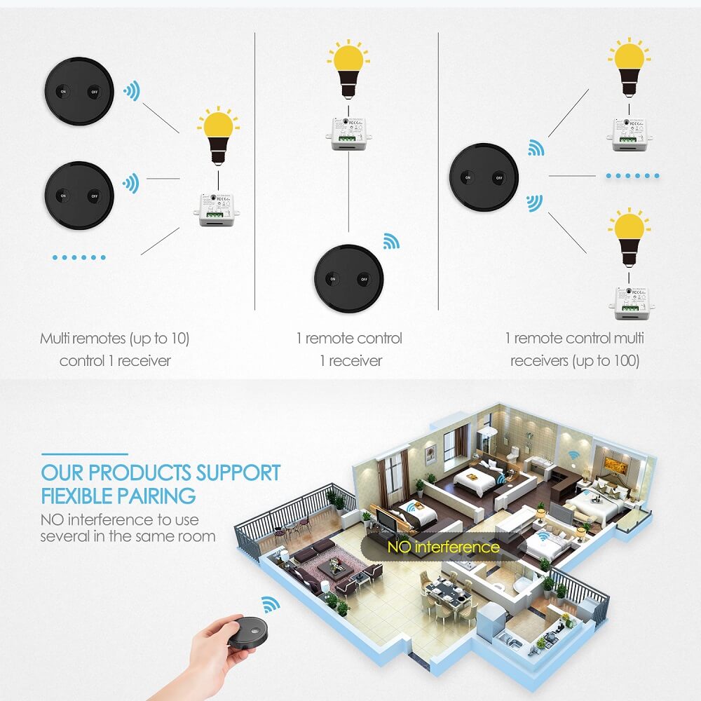Fernbedienung wireless licht schalter mit tiny relais modul 2500W